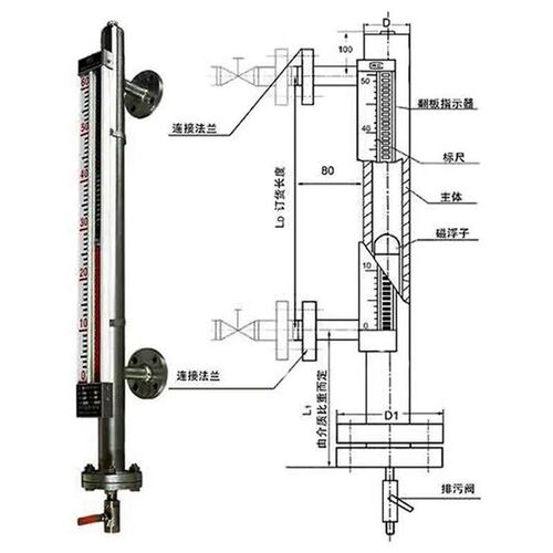 磁翻板液位计 水位计 带远传报警 磁性翻版不锈钢液位计 U.HZ304