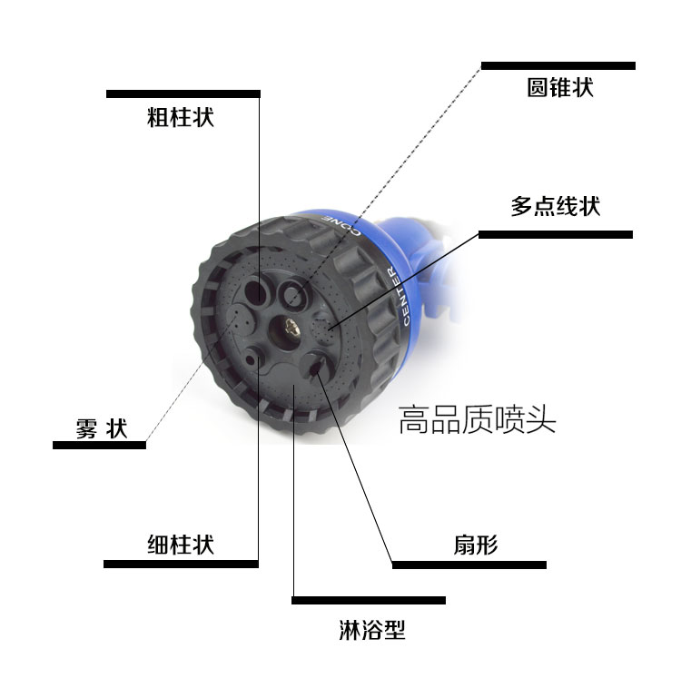 推荐园林园艺喷头洗车水枪家用浇花水枪刷车工具高压水枪冲车水管