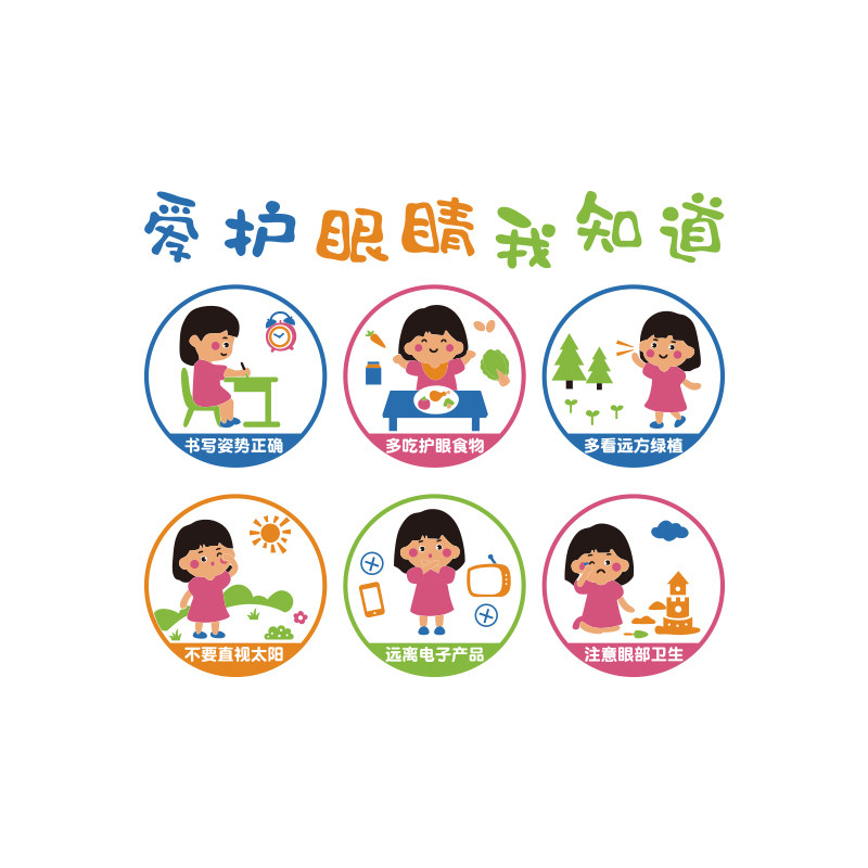 爱护眼睛保护视力贴纸眼镜店文化墙装饰广告海报幼儿园环创主题墙,家居饰品,软装墙贴,淘宝优惠券,粉丝福利购,淘宝优惠卷