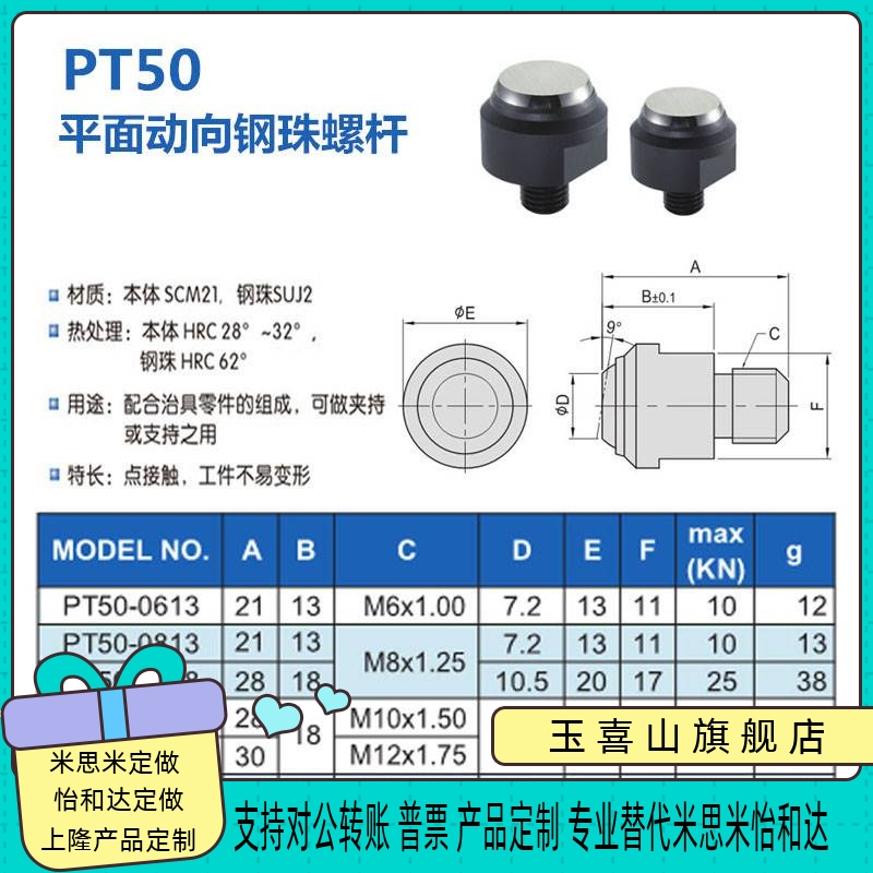 qi林PT50平面动向螺杆0613/0813/0818/1018/1218/1627/2035台湾米