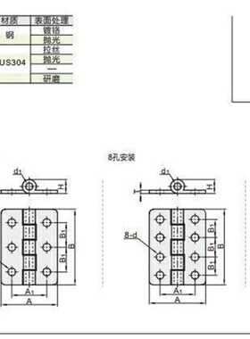 不锈钢蝶形铰链铰链HFV02/HFV12/HFV13-40/47/58/70/65/77/95/113