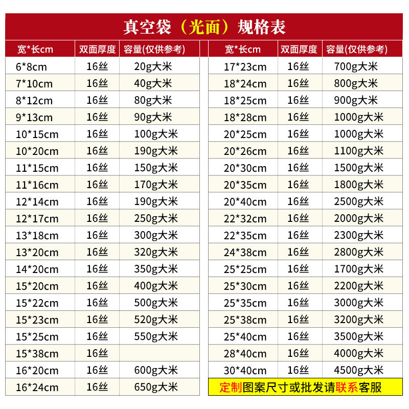 工厂销真空食品袋透明包装袋v小号塑料袋子抽气家用食物保鲜熟食