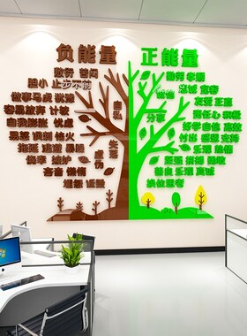 能量树教室积极树消极树墙贴中小学班级学习心态文化墙建设3d立体