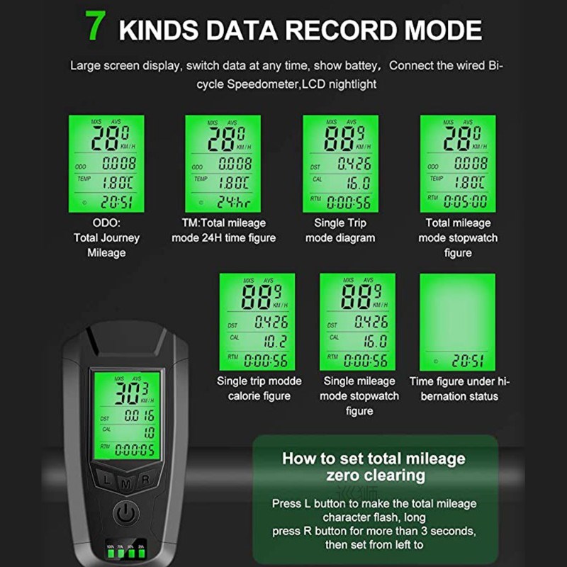 Bike Light Set with Speedometer USB Rechargeable Headlight S