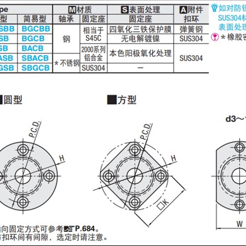 SB608ZZ/6800-Z/6900ZZ/600y0/ZZ6200ZZ/6801ZZZ20/25/30轴