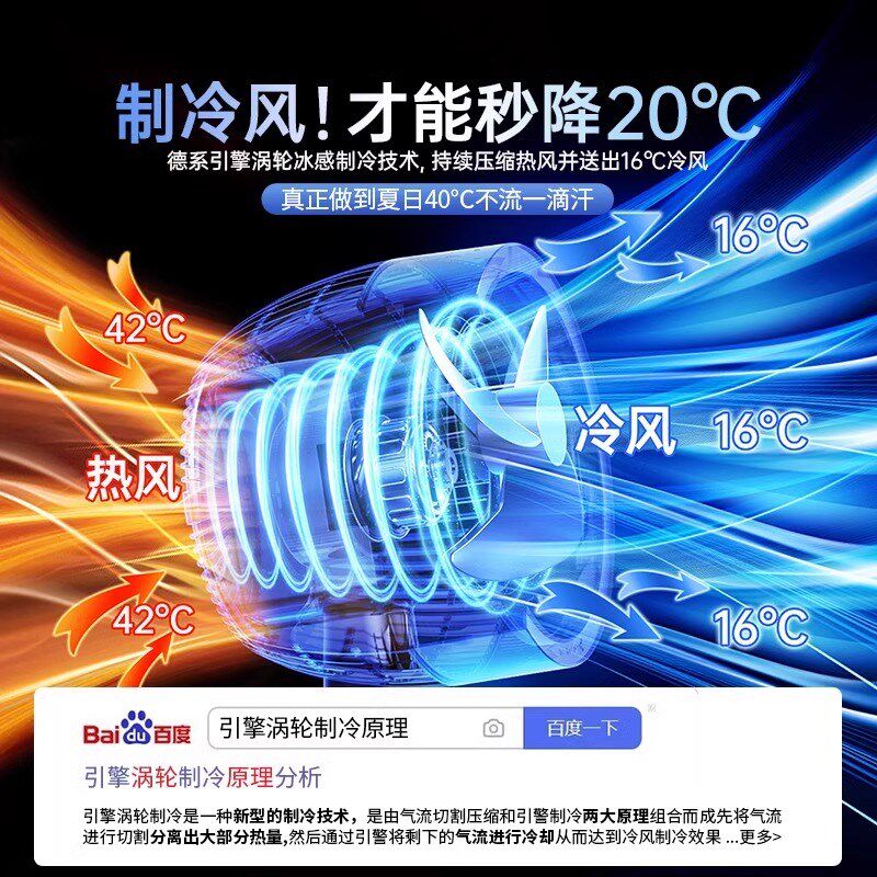 电风扇台式家用静音落地扇立式空气循环扇摇头制冷风机空调扇2025