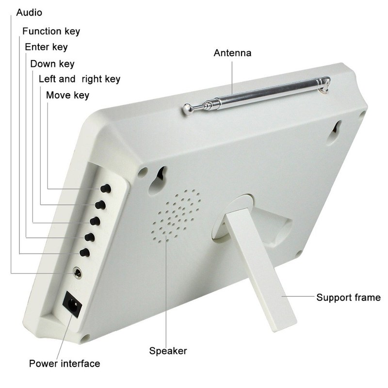 Four-digit Display Receiver Host Voice Reporting BroXadcast