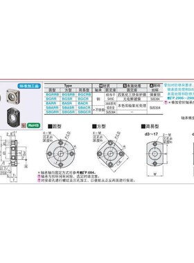 对边法兰嵌入式轴承座BGCRB BGCR6008ZZ 6208ZZ 6010ZZ 6210ZZ