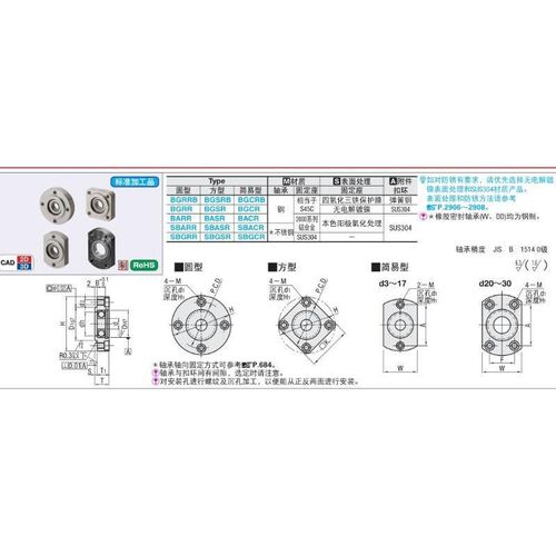 对边法兰嵌入式轴承座BGCRB BGCR6008ZZ 6208ZZ 6010ZZ 6210ZZ