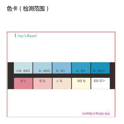 五马水族海水中碘酸盐碘离子检测试剂盒 珊瑚养殖水质测定