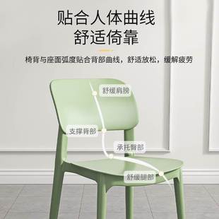 塑料椅子家用餐桌椅现代简约北欧可叠放网红餐厅凳子靠背商用餐椅