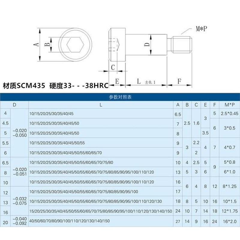 塞打螺丝等高螺栓 MSB4.5-10/15/20/25/30/35/40/45/50