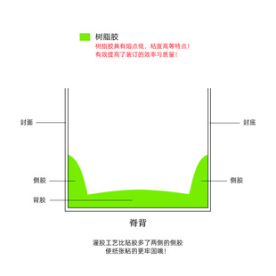 书昶A4深蓝热熔封l套塑料封面装 50mm 订热熔塑料封套胶装 透封面1