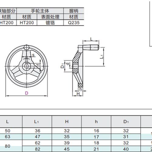 怡合达HAL01-D100-D125-D160-D200 圆轮缘手轮 固定手柄型 键槽孔