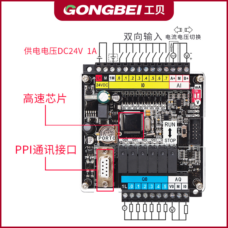 工s简易plc工控板CPU222 兼容西门子贝7-200plc控制器224XP模拟量