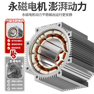 现货万河不锈钢变频恒压增压w泵家用自来水全自动静音自吸泵管道