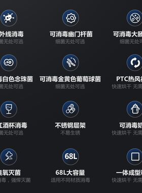 葡萄酒杯红酒杯专用消毒柜台式小型商用家用高脚杯架倒挂酒杯烘干