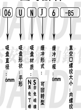 SMC真空吸盘ZPT02 04 06 08UNJ/USJ10-B5/04/06-A8迷你连接杆金具