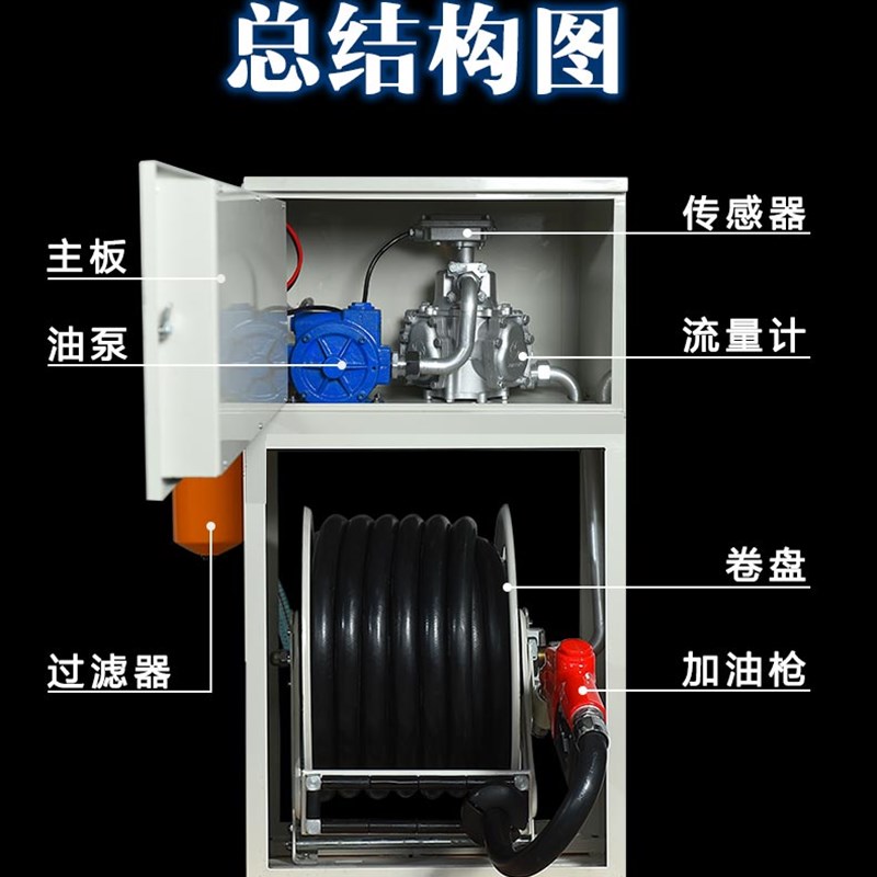 现货兴达立d式大流量车载加油机12v24v220v柴油全自动汽油抽油设