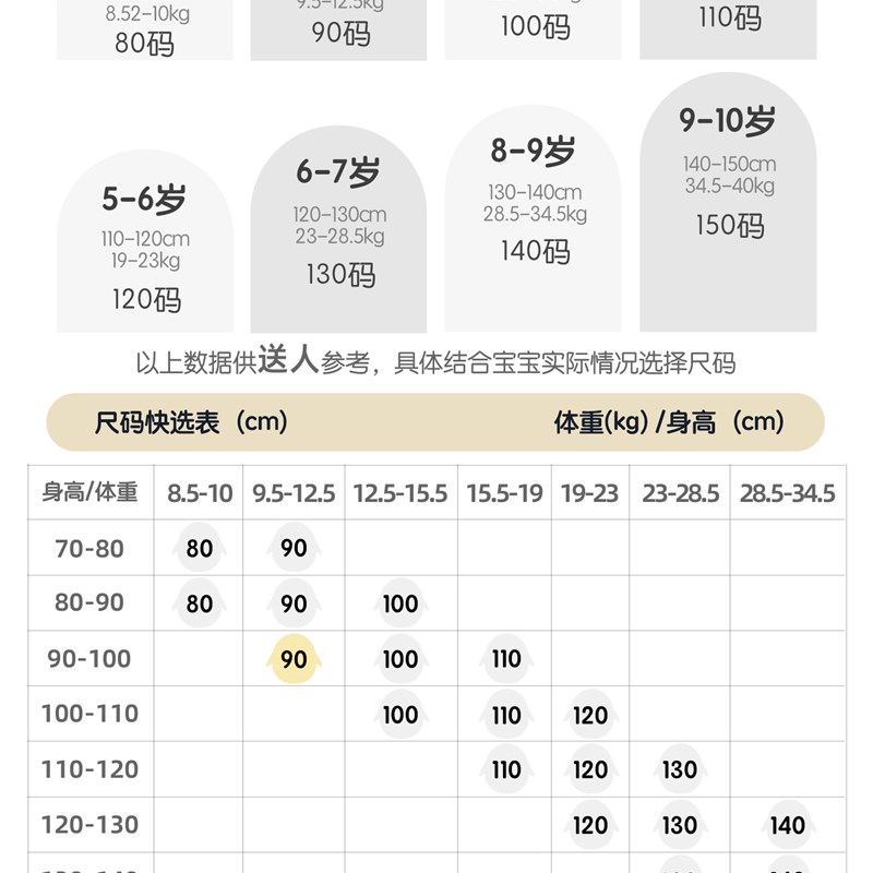 工厂销女童夏季i连衣裙薄款飞袖裙子女宝洋气公主裙小童夏装儿童