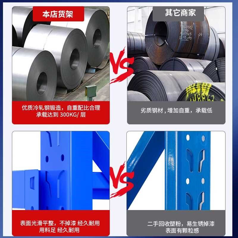 加厚仓库仓储货架库房储物架超市货物展示架多层置物架家用铁架子