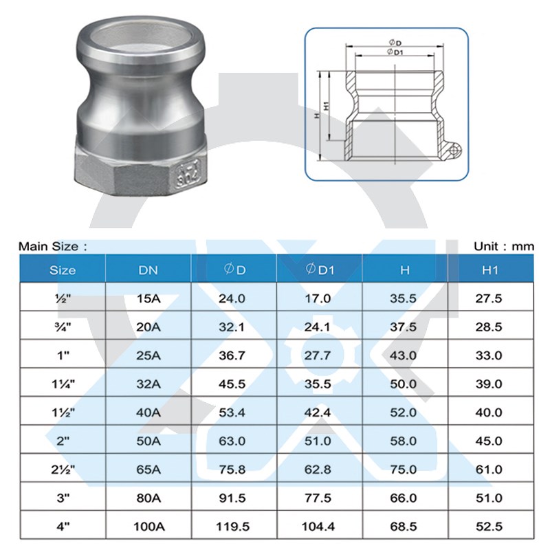 304不锈钢快速接头A型 卡扣式水泵内螺纹活接头 阳端公头内丝1寸
