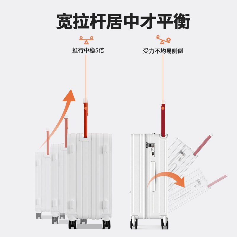 前置开口行李箱女j大容量结实耐用加厚宽拉杆20寸登机中置拉杆箱