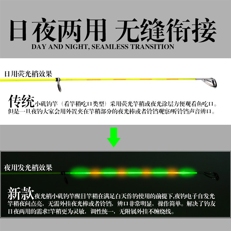 现货速发2022新款短节矶钓竿超细超轻软尾超大导环矶竿远投滑漂海