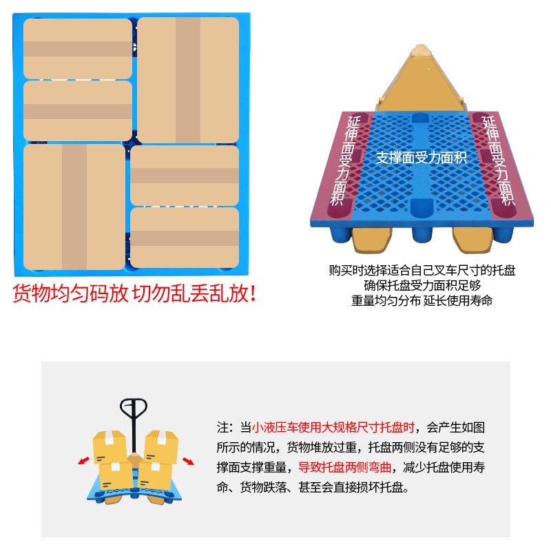 仓储垫板防潮板塑料托盘叉车物流卡板栈板垫仓板地台地堆货物托板