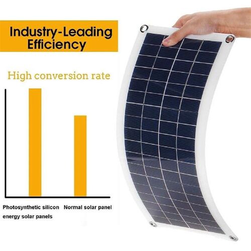 小众高货300W Solar Flexible Panel Kit 12/24V Switch USB Char