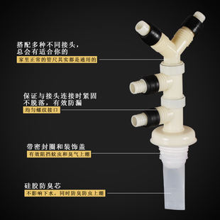 PVC40 推荐 50下水管防臭防溢水四通五通厨房阳台洗衣机排水管地漏