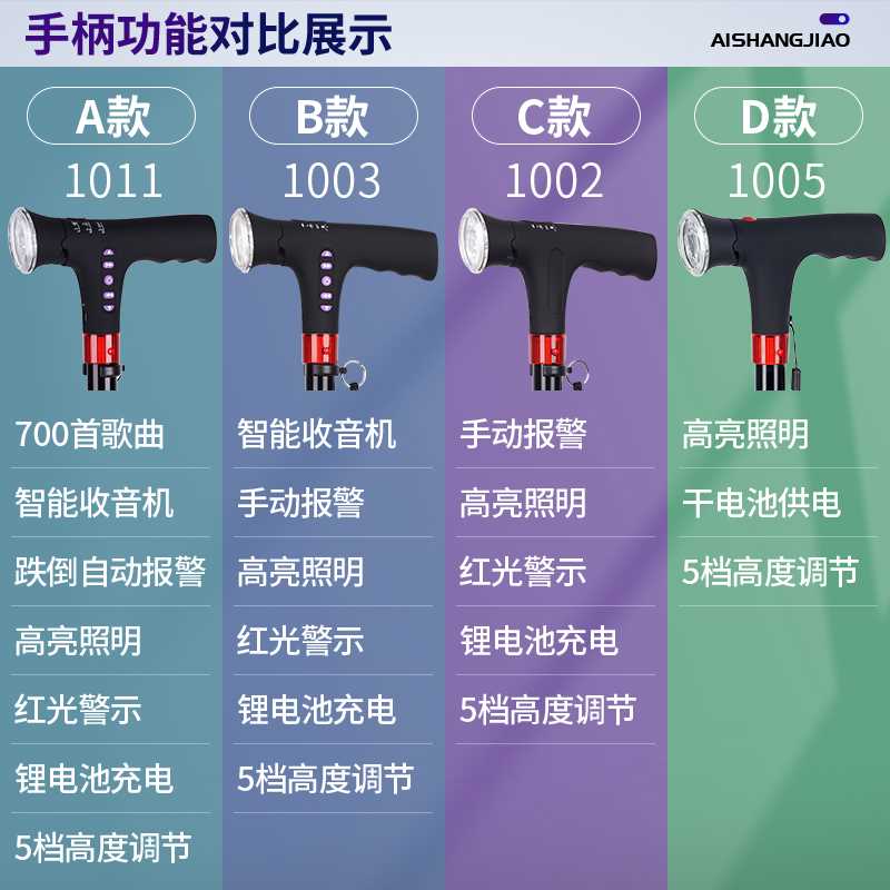 老人多功能智能拐杖凳折叠轻便防滑坐椅子四腿脚支撑手柄手杖捌仗