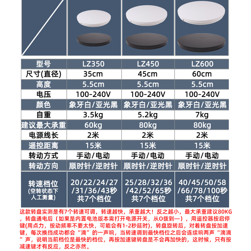 转盘旋转拍摄底台展播带货B直示座箱包花卉陶瓷器具电动 商业/办公家具 转盘 原图主图