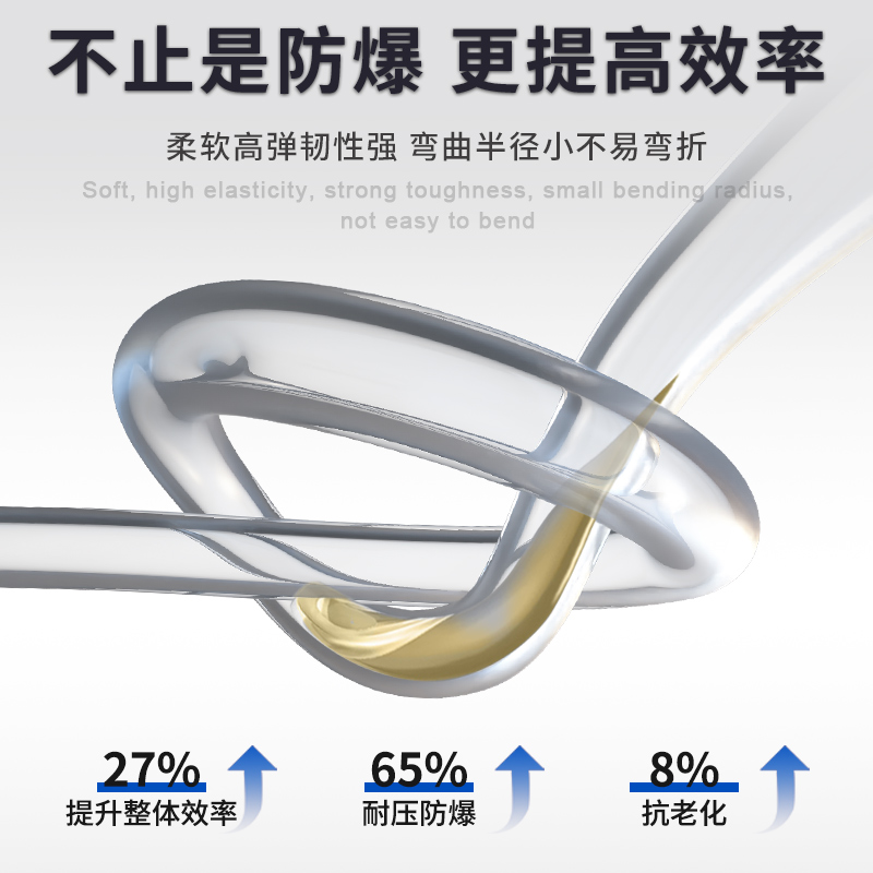 PU气管软管8MM气泵10mm空压机高压气动管12mm透明4/6气线16mm气管