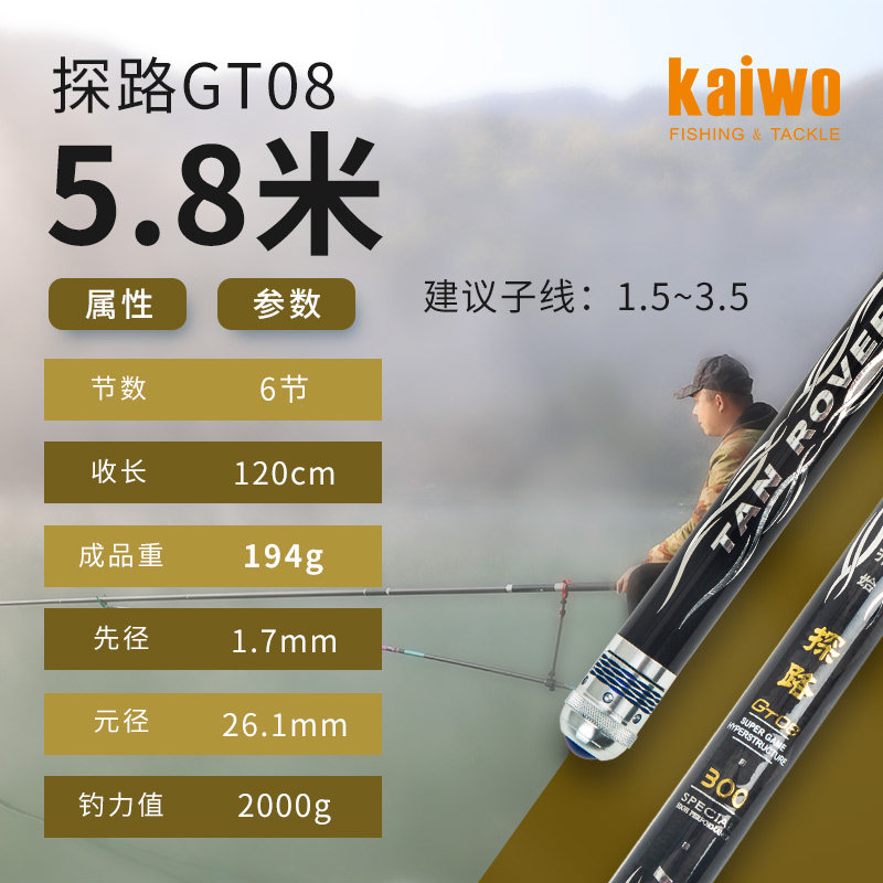 开沃精工探80路0910黑坑h竿 战斗竿6钓9h抢鱼竿 超19调钓鱼竿渔具