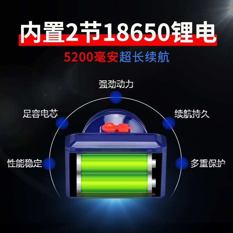 金老大K529头灯m强光超亮充电防水超长续航头戴式矿工安全帽矿 户外/登山/野营/旅行用品 头灯 原图主图