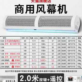 厂销空气幕c12 18帘商用风幕机音门头风门口隔15静2米闸机风超市 清洗/食品/商业设备 风幕机 原图主图