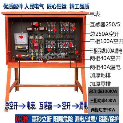 建筑工感临时用一级地级三级配电箱电表互二器两相三相室外防雨箱