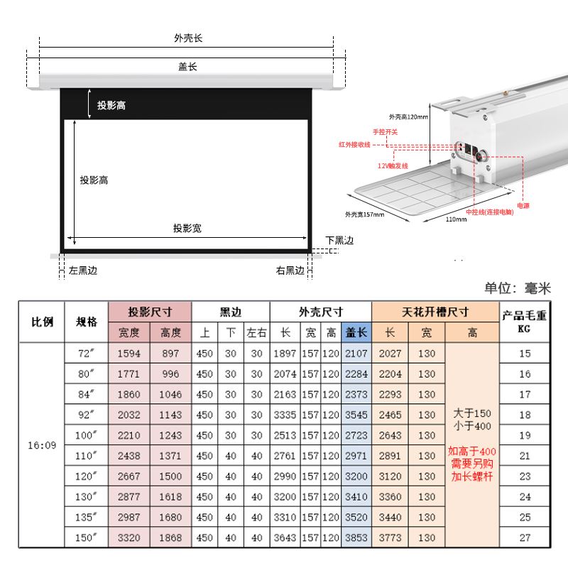 直销新品鲸米嵌入l式天花幕布拉线投影幕布高清电动遥控智能语音