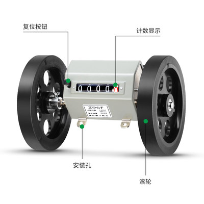 6-f计米表z械4-f计码轮验布机打卷机M机9式记米表5位滚表计