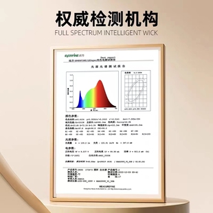 全光谱护眼led灯芯高光效替换光源片卧室吸顶灯磁吸灯风扇灯 书房