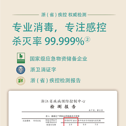 直销康威达季铵盐消s毒液500ml喷雾衣物玩具空调