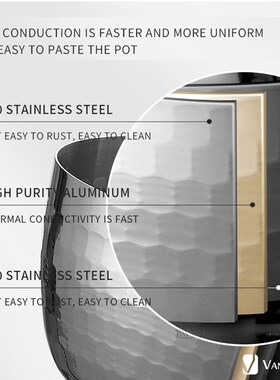 VandHome Japanese Saucepan Yukihira Non-Stick Stainless Stee