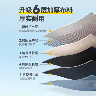 黑胶六角天幕帐篷防水凉棚轻便式涂银防晒天幕布野外露营防雨遮阳