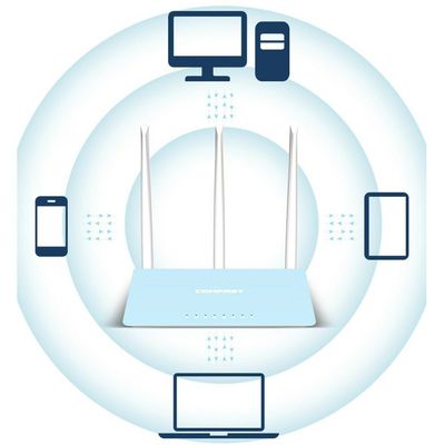 网红CF-WR616AC Wireless Router 1200Mbps High Speed 2.4G&