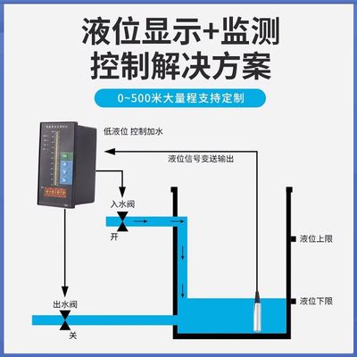 上自仪静压式投入式液位计UC型水箱控制感测器加警报器上海自动化