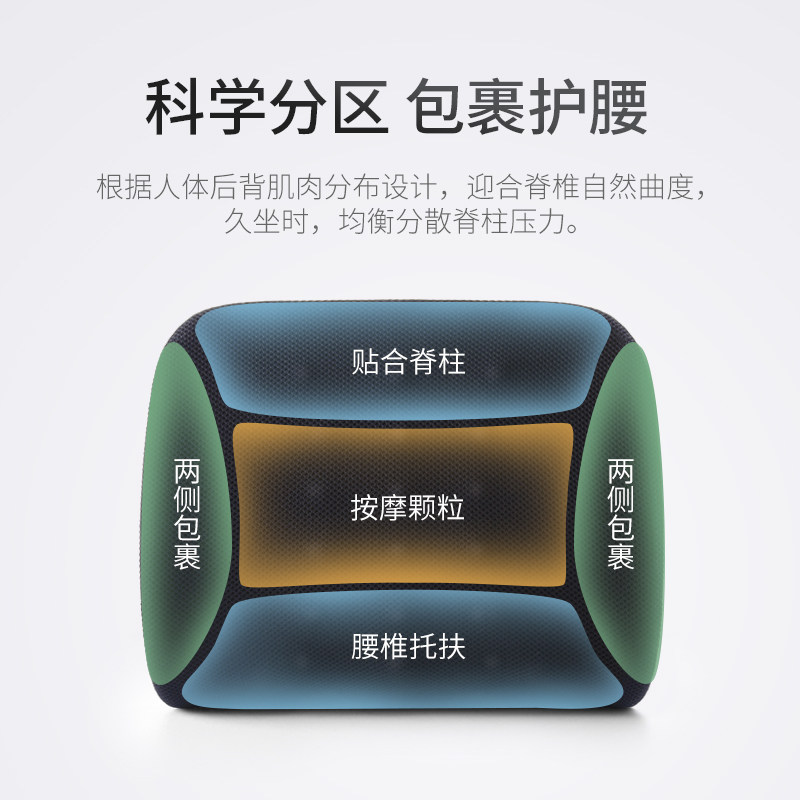 速发护腰靠垫办公室腰靠电脑椅靠背垫汽车座椅靠枕记忆棉腰枕椅子