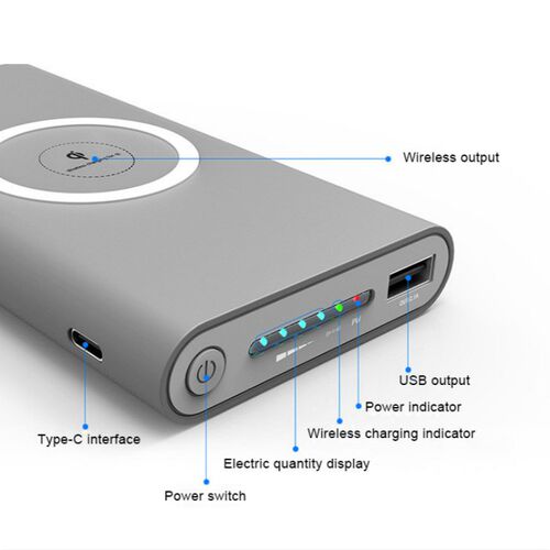 Wireless Charger Power Bank 30000mAh  iphone samsung Fast Ch