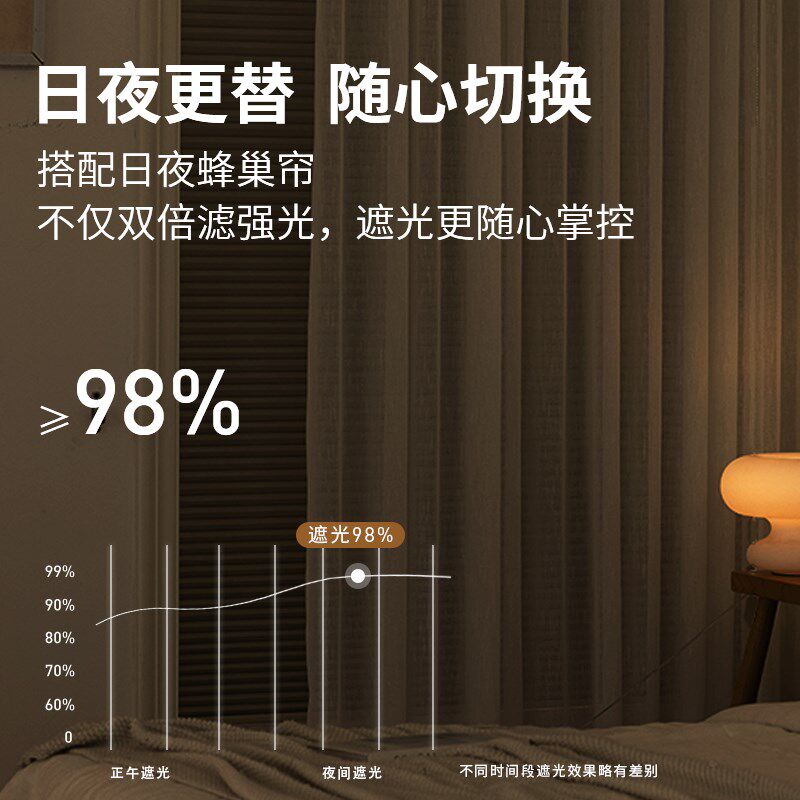 夏立方定制窗帘卧室客厅遮阳帘网红透光不透人竹节纱现代简约布帘