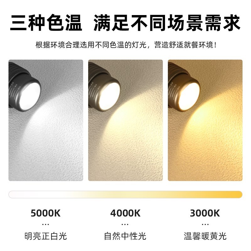 led射灯cNob防眩聚光灯杯e27螺口筒灯高显色餐饮火锅餐厅吊灯灯泡